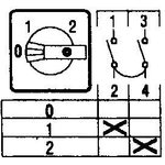 Nokkakytkin 0-1-2 (kansi asennus)