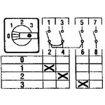 Nokkakytkin 0-1-2-3 (kansi asennus)