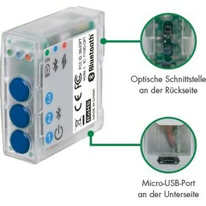 Carlo Gavazzi OPTOPROG MODUULI WM20-40 ANALYSAATTORILLE