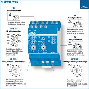 Eltako Valvontarele MFSR12DX-230V 2xS0,16A,0-22kW