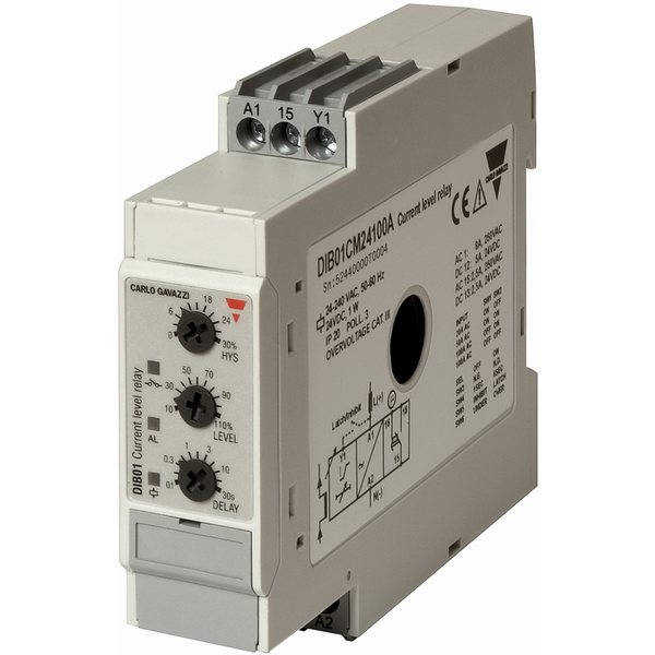 Carlo Gavazzi Yli/Ali virran valvontarele (2A – 100A)