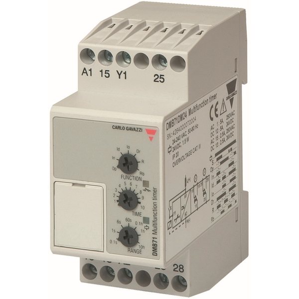 Carlo Gavazzi Monitoimirele 2MOD