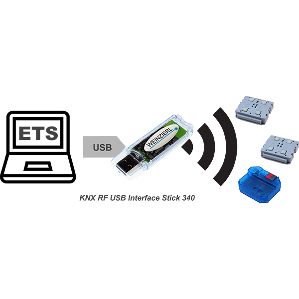 Weinzierl KNX RF USB Interface Stick 340 –